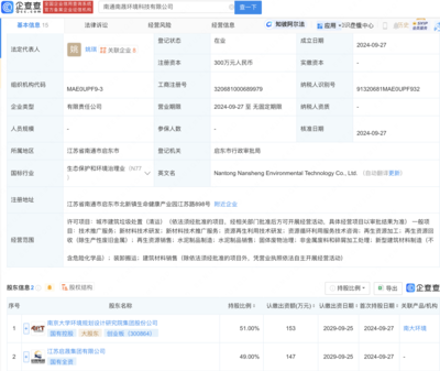南大環境成立新公司，布局再生資源加工與新材料技術推廣新賽道