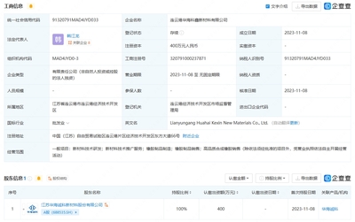 華海誠科進(jìn)軍連云港，新材料子公司啟航賦能產(chǎn)業(yè)創(chuàng)新
